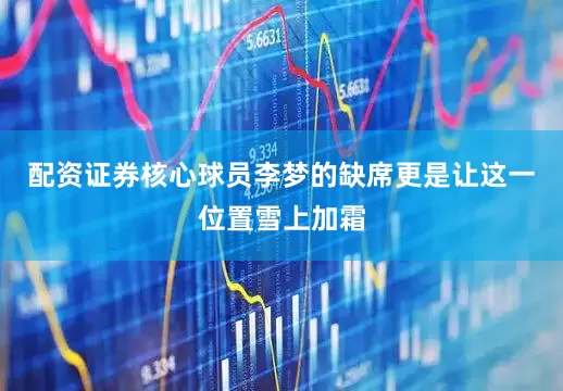 配资证券核心球员李梦的缺席更是让这一位置雪上加霜